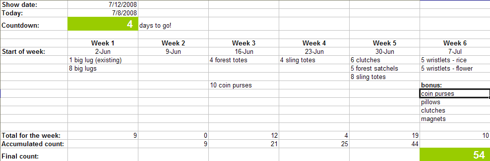 renegade craft fair planning worksheet Craft Fair Planner