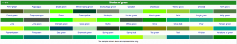 wikipedia_shadesofgreen wikipedia_shadesofgreen